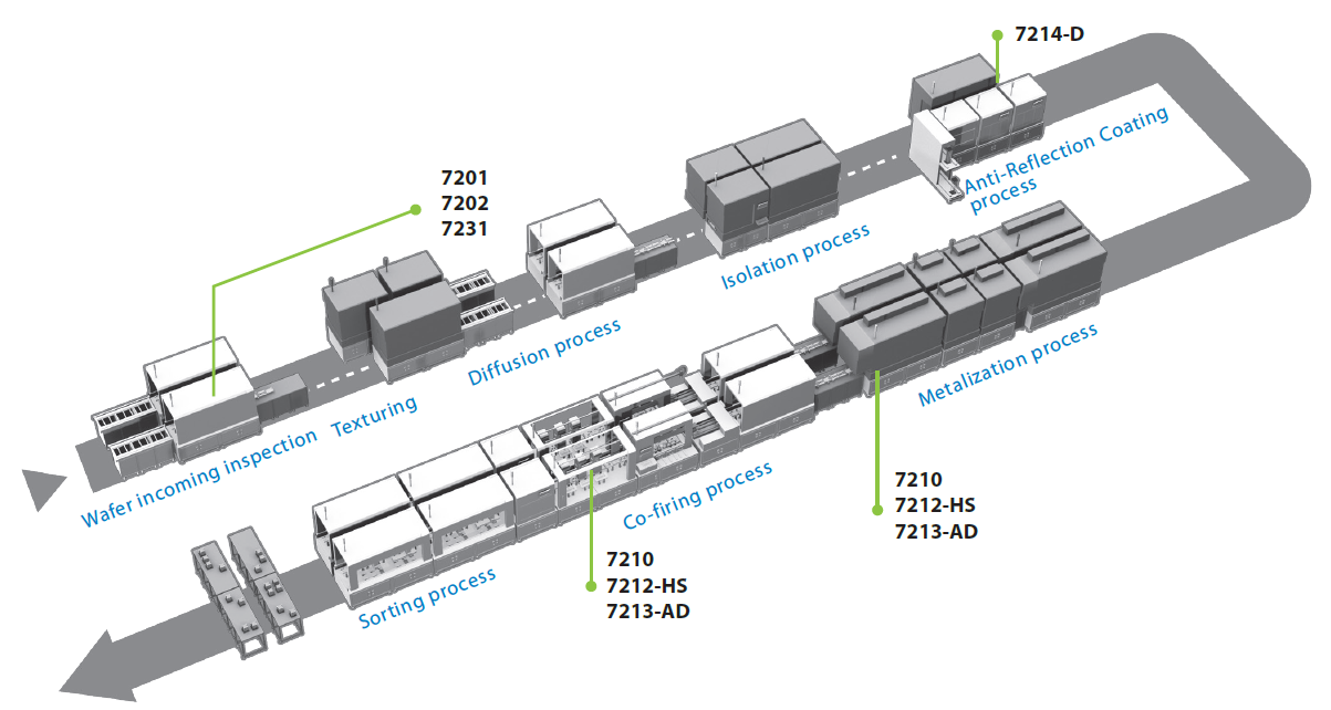 7200 Series-2.png