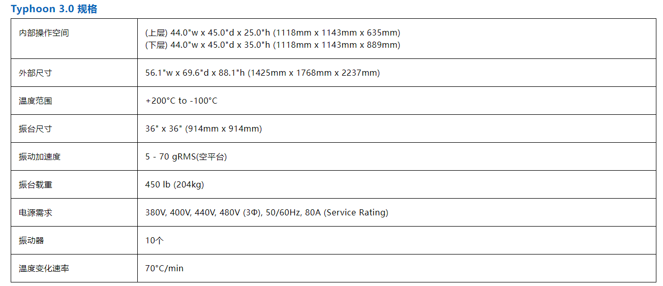 Typhoon 3.0-1.png