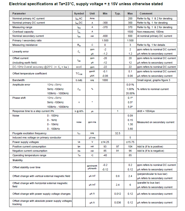 DS200ID-CD100-2.png