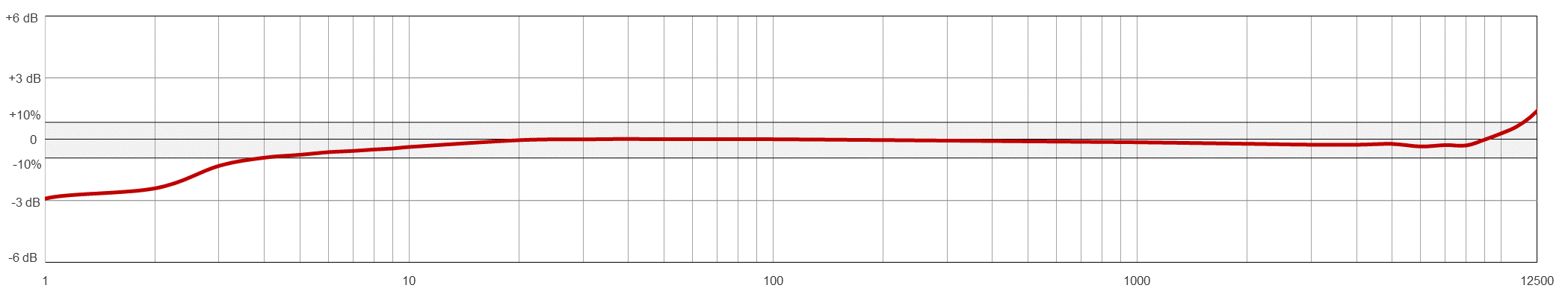 AC117响应.png