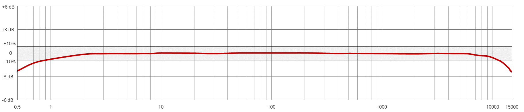 MEB210响应.png