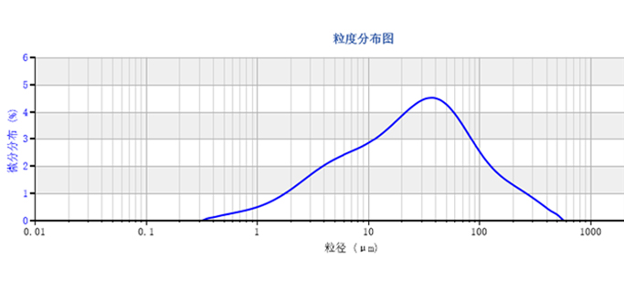 Topsizer-12.jpg