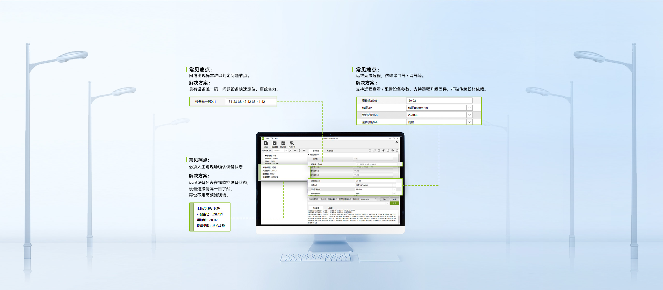 GLCOM-NODE-100应用场景.jpg