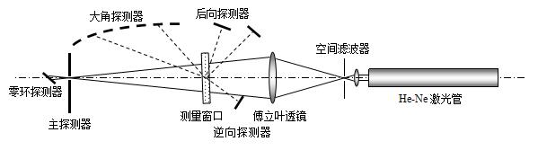 LS-909E-2.jpg