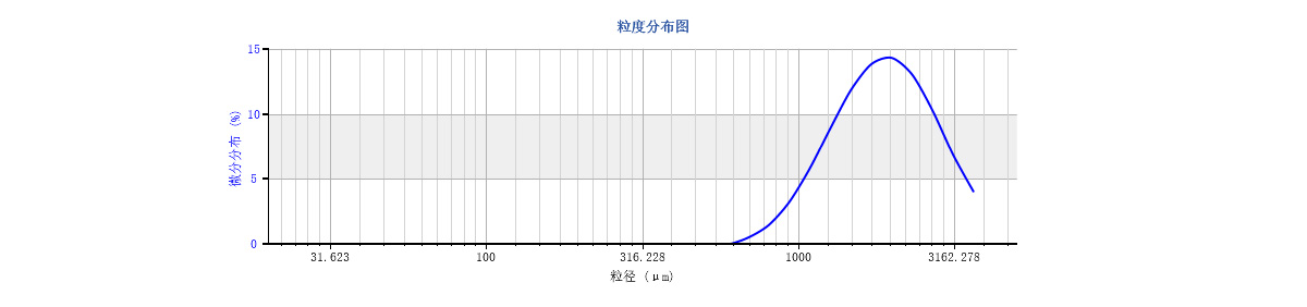 Topsizer Plus-11.jpg