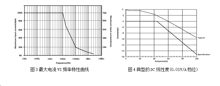 CPL8100C-2.png