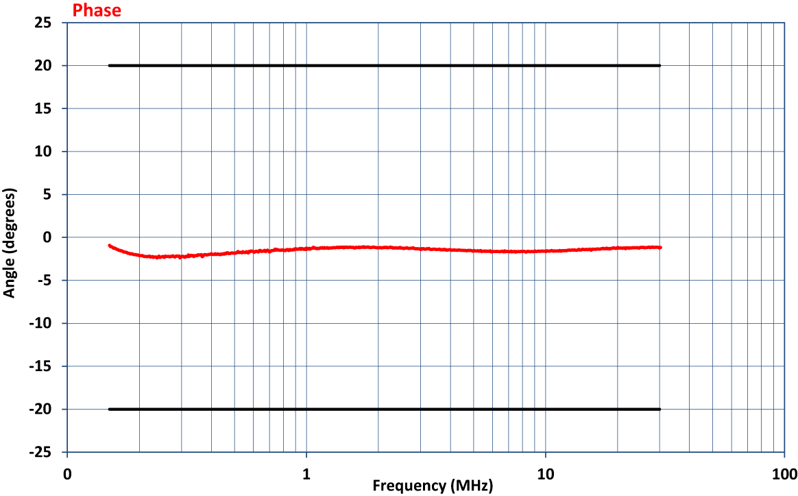 CDN-M2100-2.png