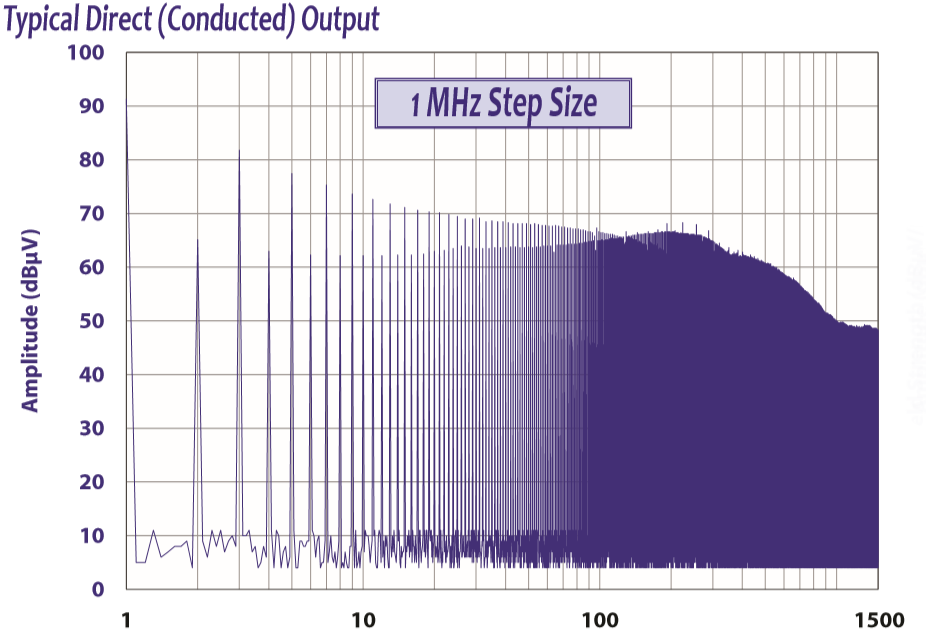 CGO-515-3.png