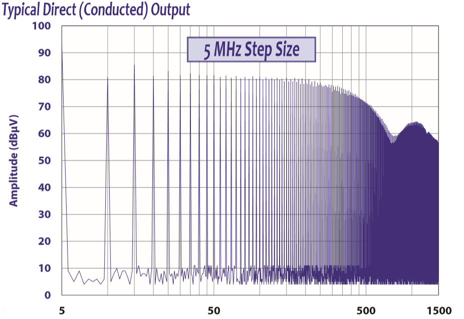 CGO-515-4.png