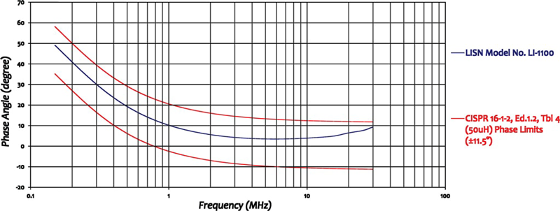 LI-1100C-2.png