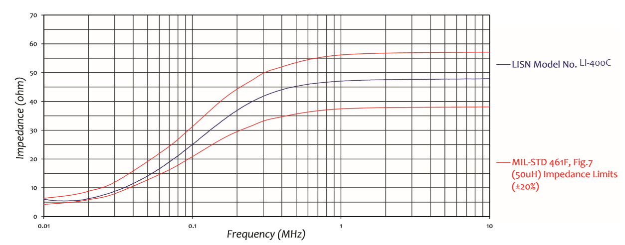 LI-400C-1.png