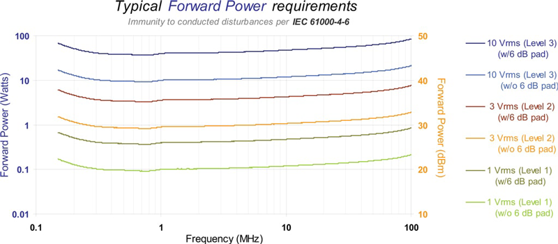 CLCI-100-2.png