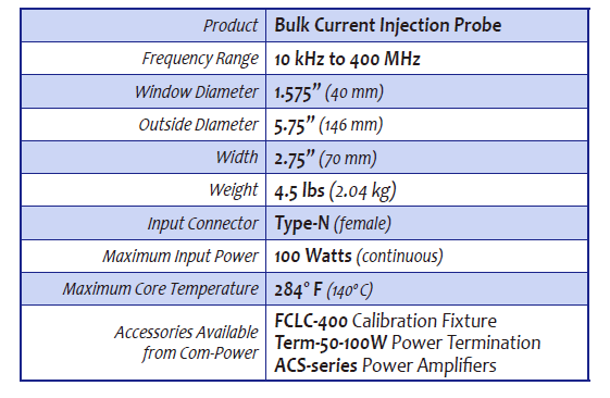 CLCI-400-5.png