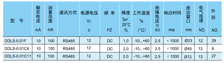 DLS系列-4.png