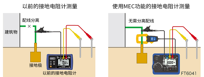 接地电阻.jpg