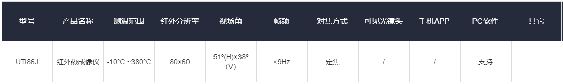 UTi86J-1.png