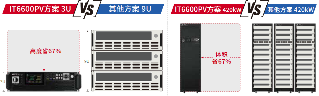 IT6600PV系列-5.png