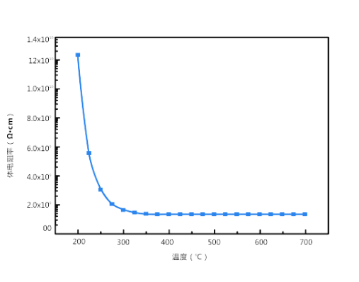 RMS-1000I-6.png