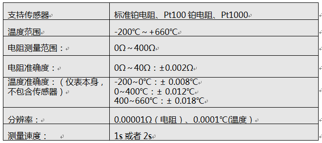 ET313X系列-1.png