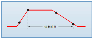 FT63200A-E系列-4.png