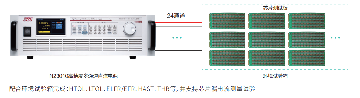 N23010系列-3.png