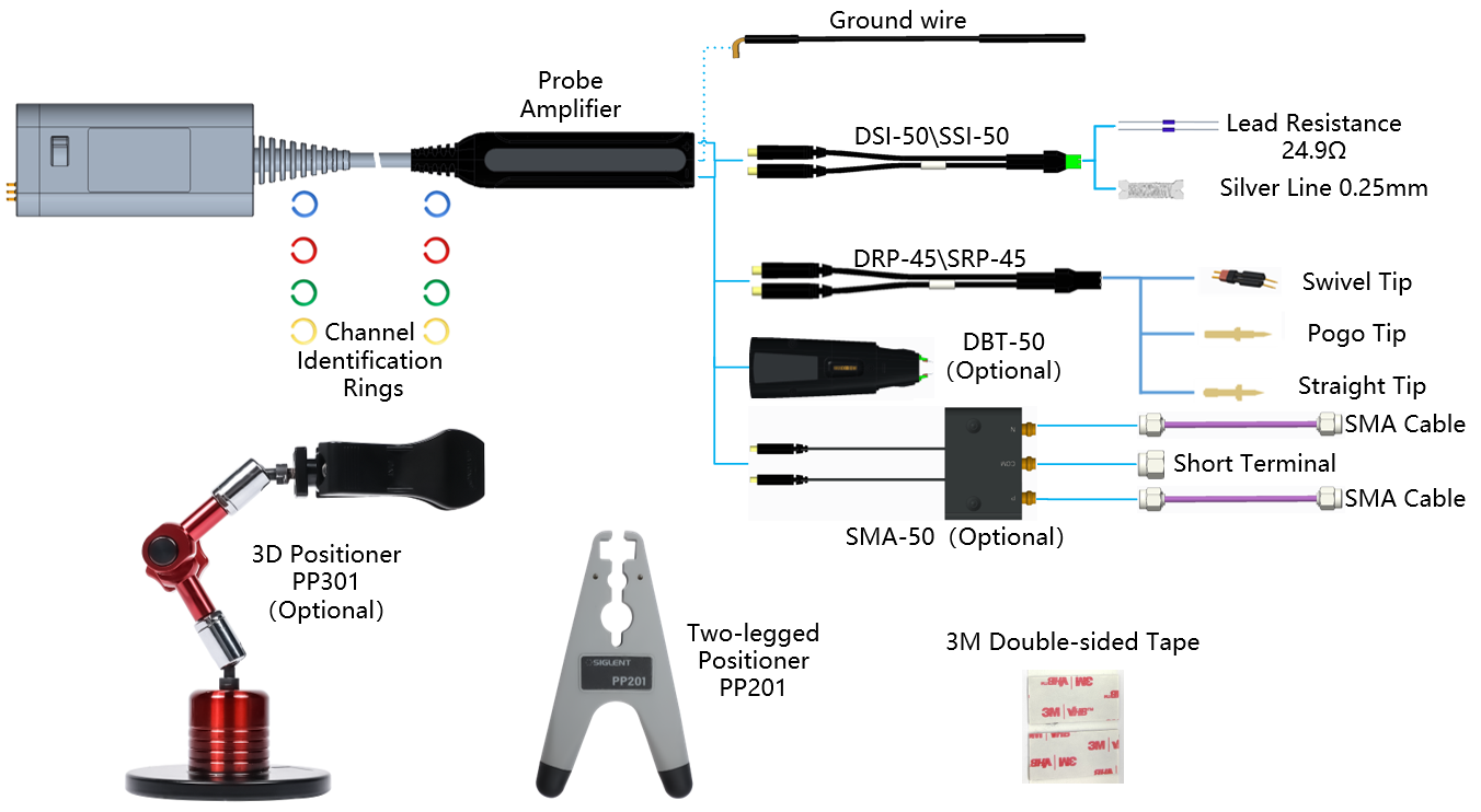 SAP5000D配件.png