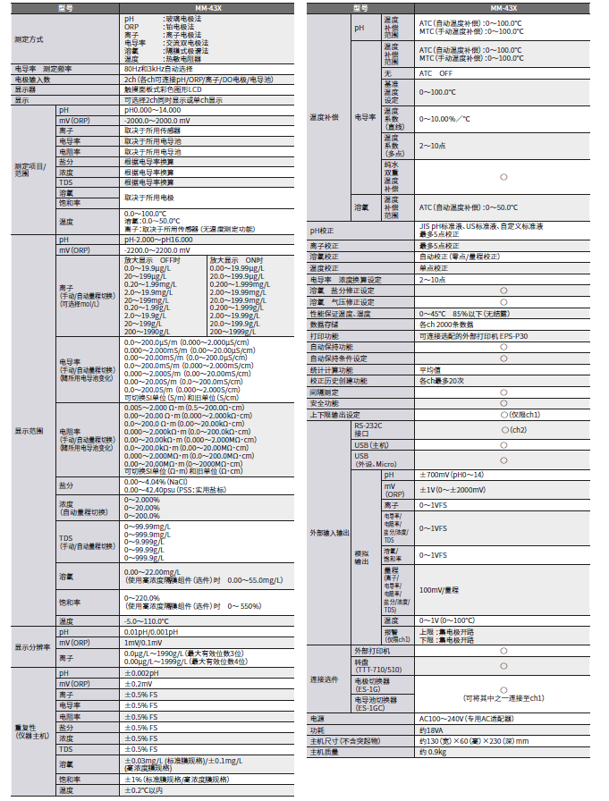 HM-42X-3.png