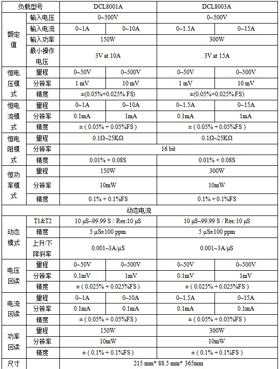 DCL8000-12.png