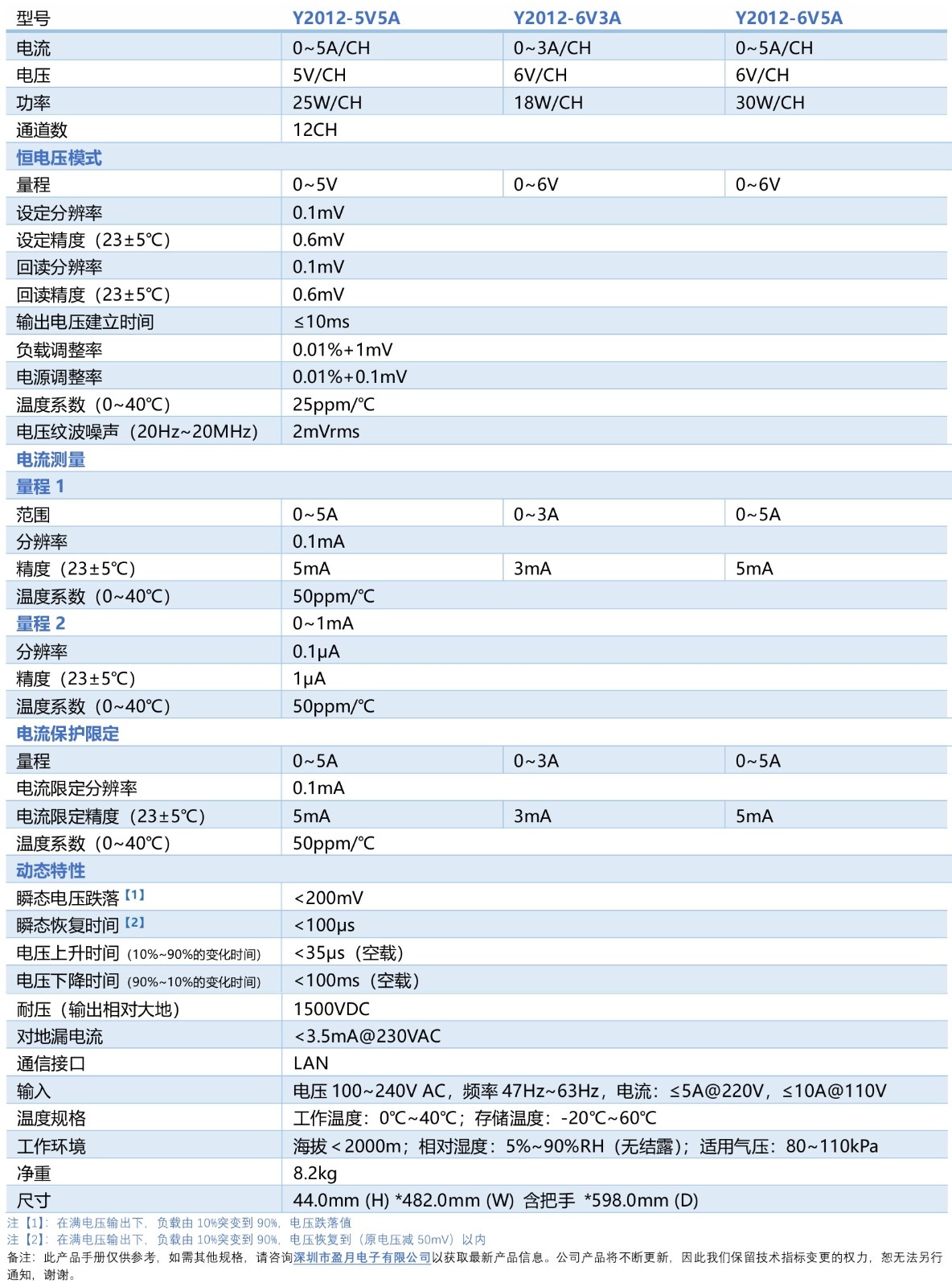 Y2012系列-2.jpg