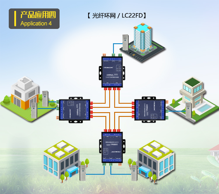 CANHub-C21-C22-C24-LC22FD-12.jpg