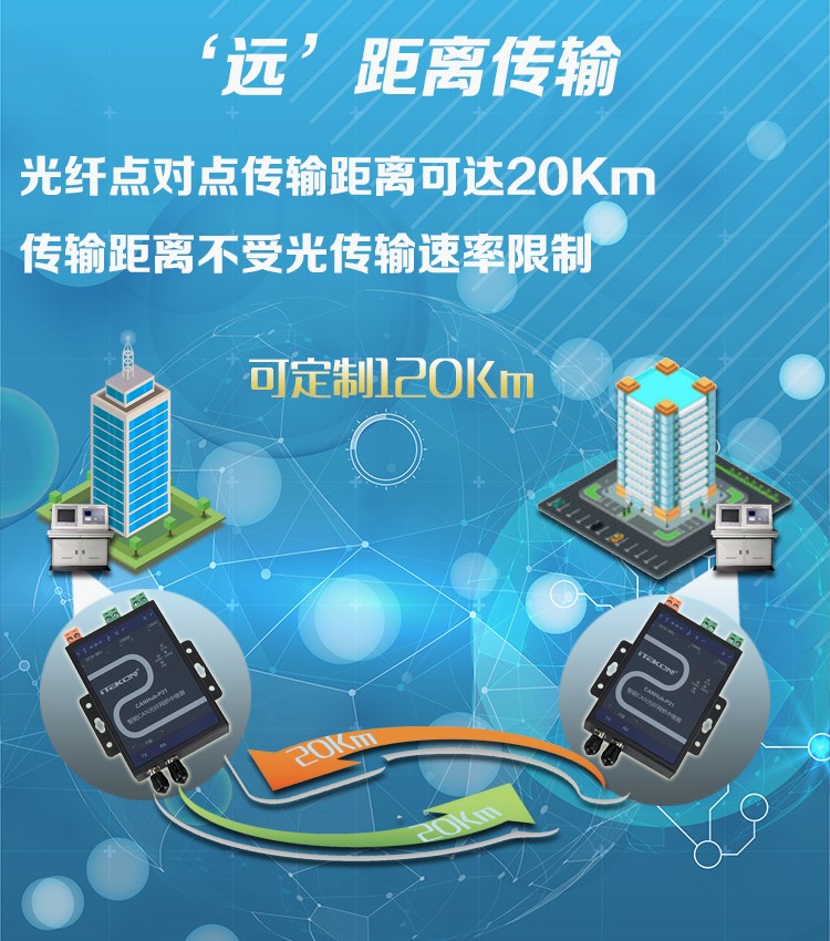 CANHub-P系列-2.jpg