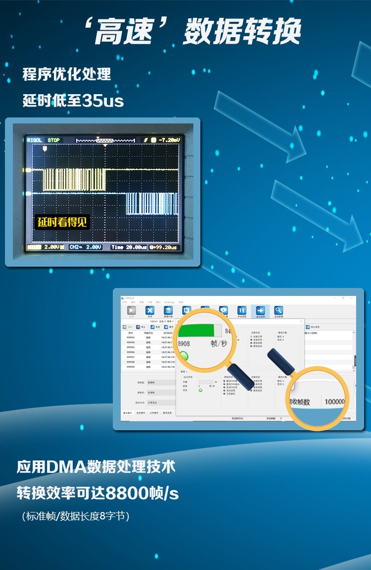 CANHub-P系列-3.jpg