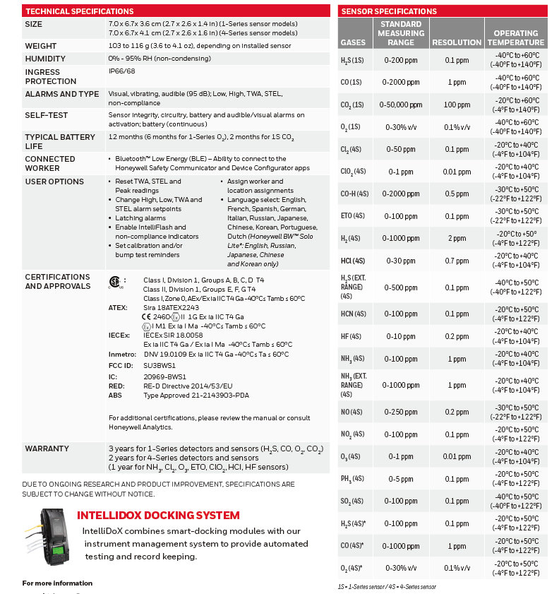 霍尼韦尔 单气体探测器 Honeywell BW™ Solo-1.png