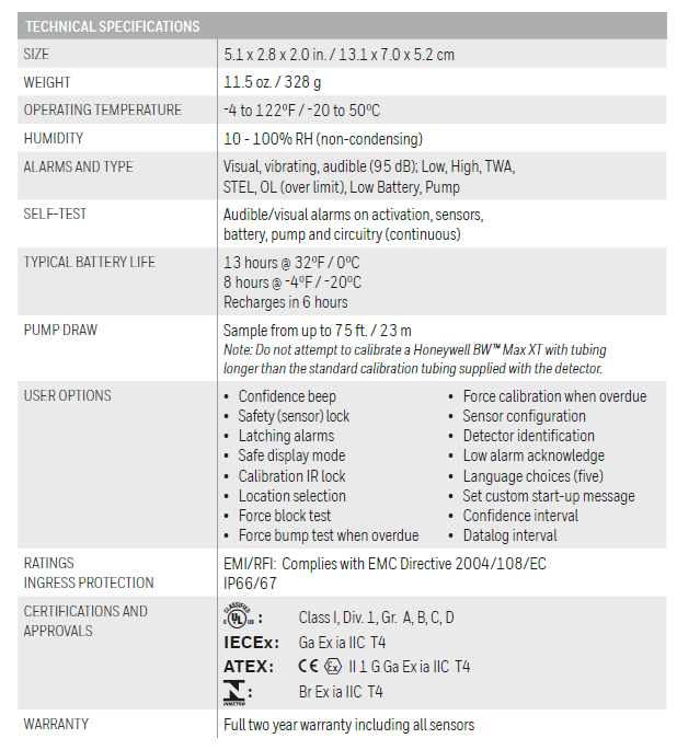 霍尼韦尔 气体探测仪 Honeywell BW™ Max XT II-1.png