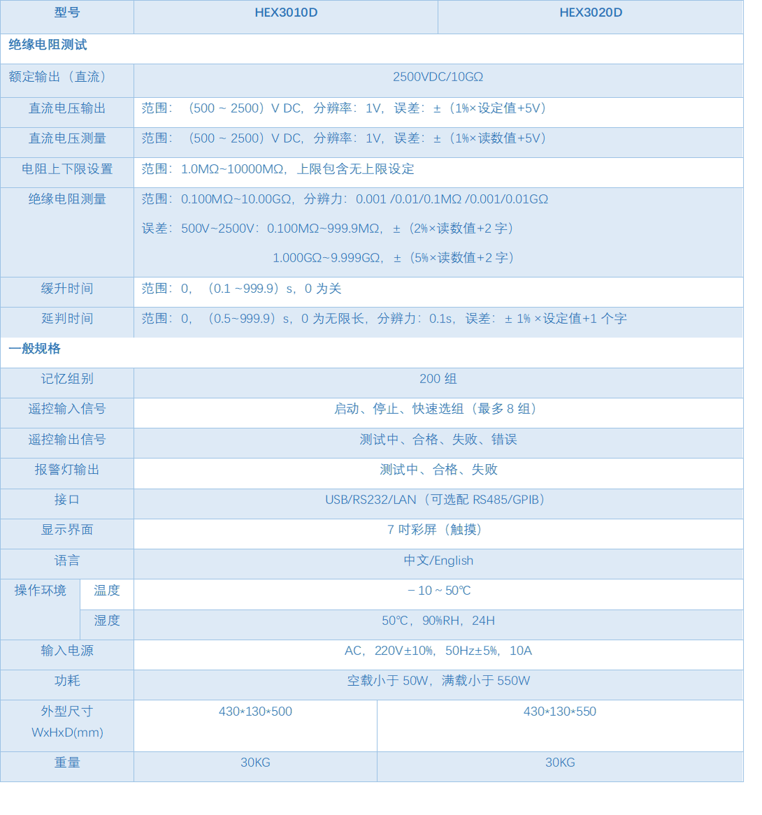 HEX3020系列-4.png