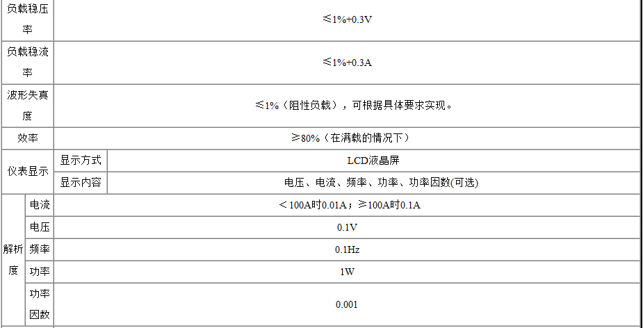 JJ10系列可编程交流变频变压电源-2.png