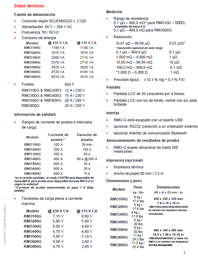 RMO-G系列-1.png