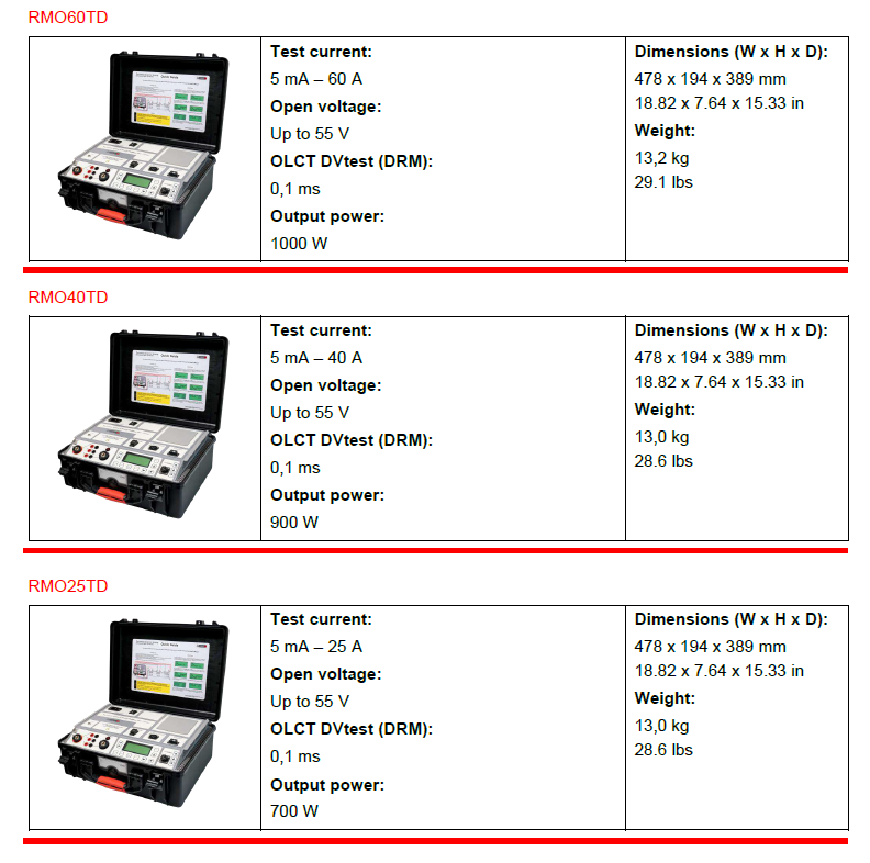 RMO-TD系列-1.png