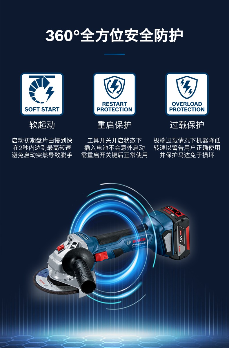 GWS 180-LI详情-4.jpg