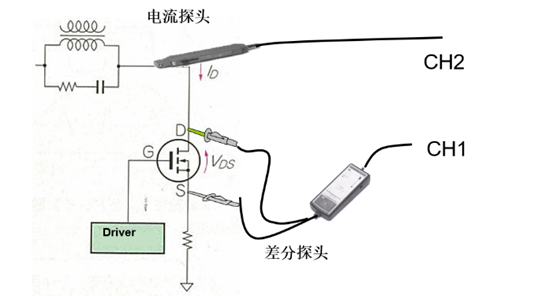 图1：开关损耗的测试中的探头接线示意图.png