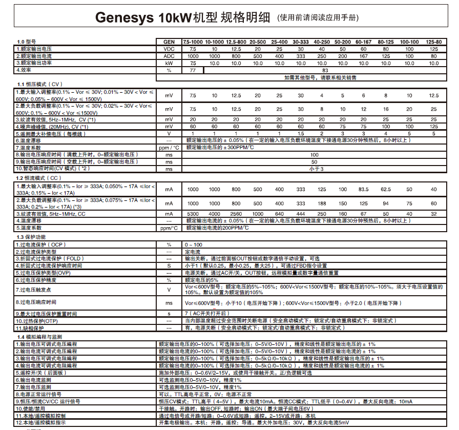 10kW-15kW GEN系列-1.png