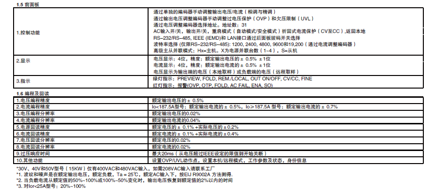 10kW-15kW GEN系列-6.png