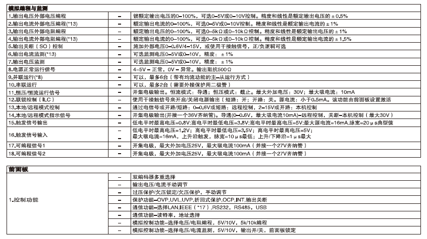 Z+ HV系列-6.png