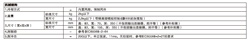 Z+ HV系列-16.png