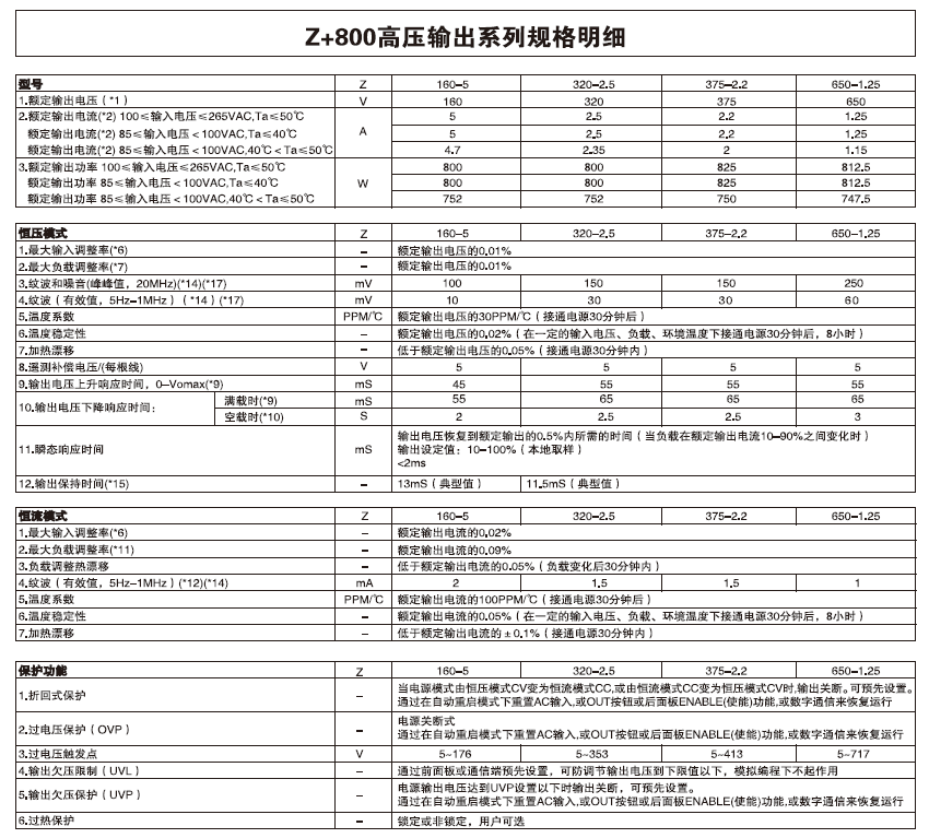 Z+ HV系列-17.png