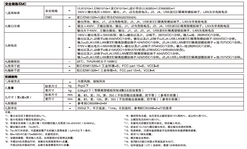 Z+ HV系列-20.png