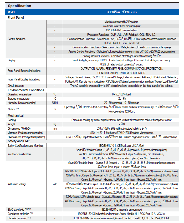 GSPS45kW-90kW系列-8.png