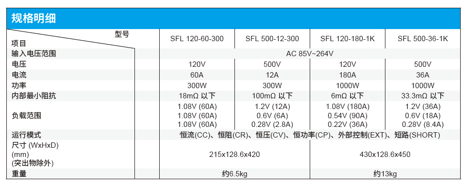 SFL系列-1.png