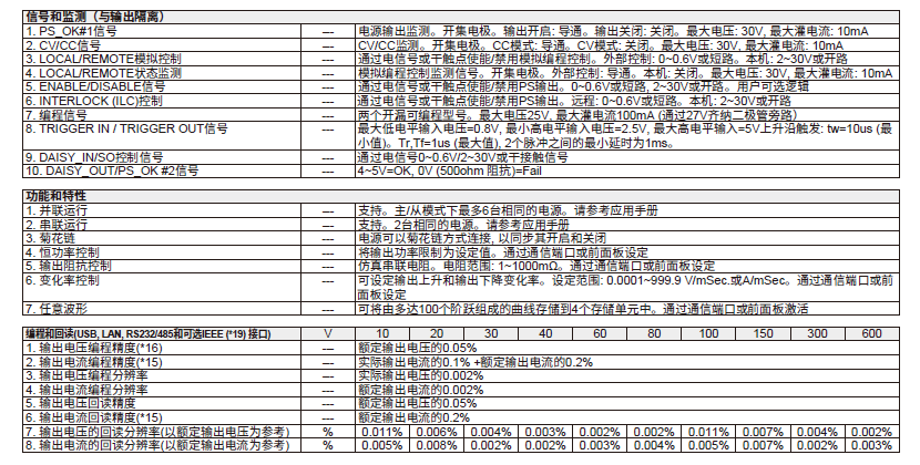 可编程电源 G系列-7.png