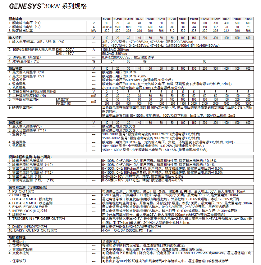 GSPS系列-1.png